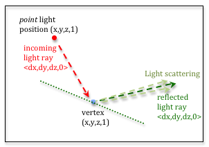 ../_images/specular_scattering.png